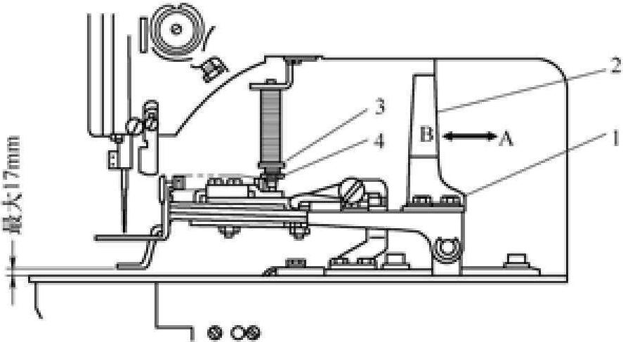 3.8 LK-1901高速電子鎖眼加固縫縫紉機